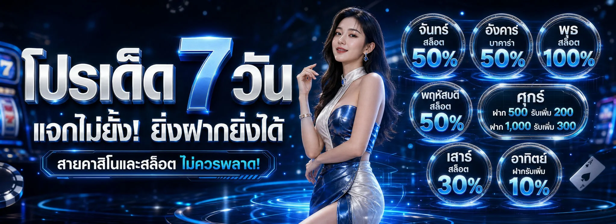 THAILAND88 ทางเข้า สมัครสมาชิก โปรโมชั่นและรีวิวเกม